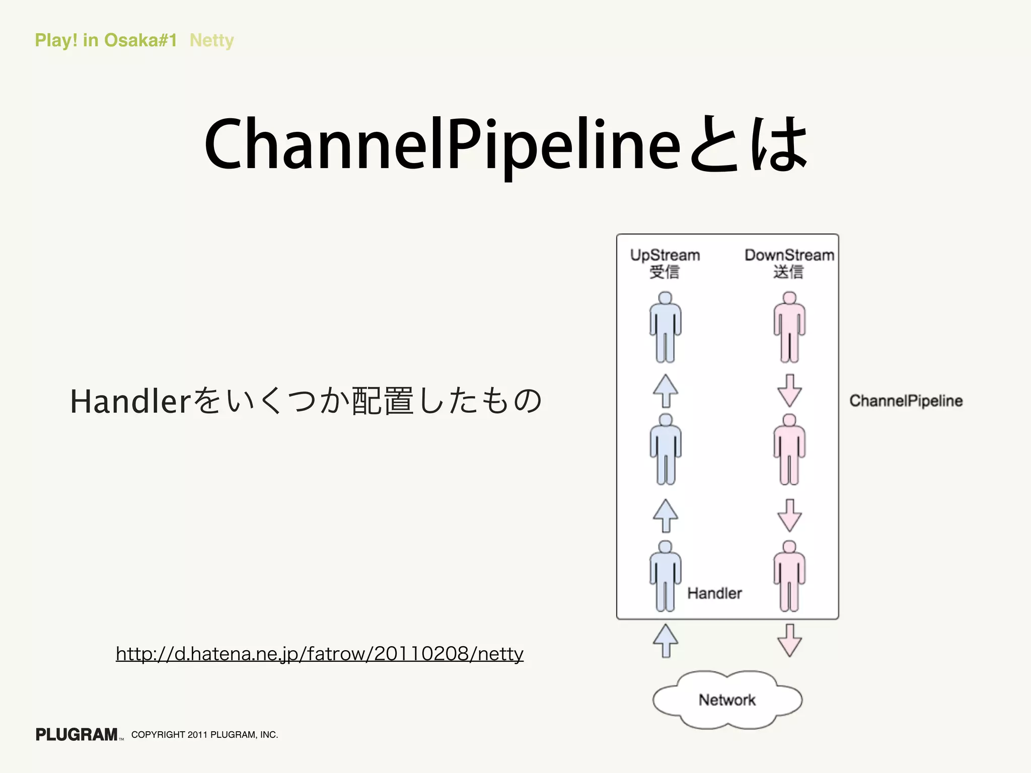 Play! in Osaka#1 Netty




   Handler




          COPYRIGHT 2011 PLUGRAM, INC.
 