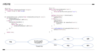 스레딩모델
작업
EventLoop의
Thread인가?
작업 실행
작업 예약
true
false
Thread 비교
 