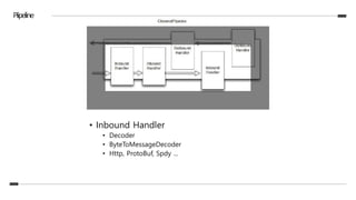 Piipeline
• Inbound Handler
• Decoder
• ByteToMessageDecoder
• Http, ProtoBuf, Spdy ...
 