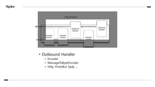 Piipeline
• Outbound Handler
• Encoder
• MessageToByteEncoder
• Http, ProtoBuf, Spdy ...
 