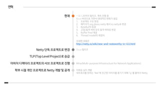 연혁
학부 시절 개인 프로젝트로 Netty 개발 및 공개
아파치 디렉터리 프로젝트의 서브 프로젝트로 진행
TLP(Top Level Project)로 승급
Netty 단독 프로젝트로 변경
현재
이희승 님이 개발
네트워크를 뜻하는 ‘Net’에 친근한 이미지를 풍기기 위해 ‘ty’를 붙여서 Netty
Mina(Multi-purpose Infrastructure for Network Applications)
~ 4.1.20까지 릴리즈. 계속 진행 중
4.x.x 버전으로 가면서 대대적인 변화가 생김
1. 프로젝트 구조 변경
2. 패키지가 org.jboss.netty 에서 io.netty로 변경
3. ByteBuf의 등장
4. 고정/동적 버퍼 모두 동적 버퍼로 변경
5. Buffer Pool 제공
6. Thread model의 재정의
자세한 내용은
http://netty.io/wiki/new-and-noteworthy-in-4.0.html
3.x.x 릴리즈
 