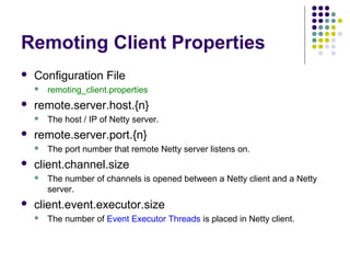 Netty 4-based RPC System Development | PPT