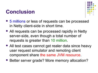 Netty 4-based RPC System Development | PPT