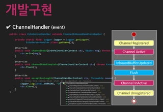 ✔ ChannelHandler (event)
Flush
Channel InActive
Channel Unregistered
InboundBufferUpdated
Channel Active
Channel Registered
개발구현
 