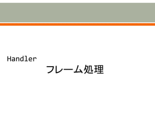 Handler
フレーム処理
 