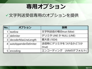 テキストの通信 
専用オプションが提供されているため、 
エンコーダ・デコーダの定義は不要 
– プロトコルがTCP 
– 文字列形式 
– デリミタ区切り 
• CR or LFもしくはNULL(0x00) 
encoders, decodersは定義しないため、 
LoggingHandlerなどは設定不可 
 
