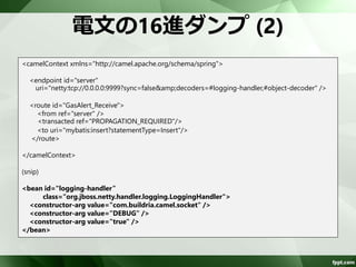 電文の16進ダンプ(1) 
LoggingHandler(String name, 
InternalLogLevel level, boolean hexDump) 
• name: ログのカテゴリ 
• level: DEBUG, INFO, WARN, ERRORのいずれか 
• hexDump: trueの場合16進ダンプ出力 
[read #1 - NettyClientTCPWorker] DefaultClientPipelineFactory DEBUG [id: 
0x54027747, /127.0.0.1:37490 => /127.0.0.1:9998] RECEIVED: 
BigEndianHeapChannelBuffer(ridx=0, widx=35, cap=35) 
+-------------------------------------------------+ 
| 0 1 2 3 4 5 6 7 8 9 a b c d e f | 
+--------+-------------------------------------------------+----------------+ 
|00000000| 00 00 00 1f 00 00 00 00 00 00 03 e7 00 00 00 0f |................| 
|00000010| e3 83 ac e3 82 b9 e3 83 9d e3 83 b3 e3 82 b9 00 |................| 
|00000020| 00 00 63 |..c | 
+--------+-------------------------------------------------+----------------+ 
 