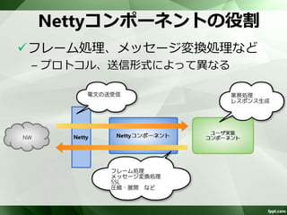 リクエストの種類 
one-wayかrequest-responseをサポート 
– syncオプションで指定 
– ExchangeのBODYがレスポンスになる 
one-way(sync=false) 
Producer Consumer 
request-response(sync=true) 
Producer Consumer 
 