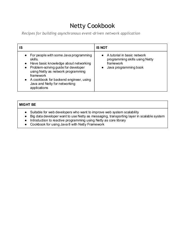 Netty Cookbook Table Of Contents