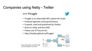 Companies using Netty - Twitter
 