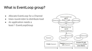 What is EventLoop group?
● Allocate EventLoop for a Channel
● Uses round-robin to distribute load
● An application needs a
least 1 EventLoopGroup
 