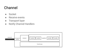 Channel
● Socket
● Receive events
● Transport layer
● Notify Channel Handlers
 