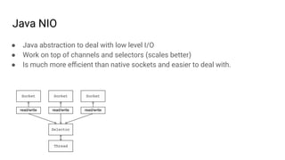 Java NIO
● Java abstraction to deal with low level I/O
● Work on top of channels and selectors (scales better)
● Is much more eﬃcient than native sockets and easier to deal with.
 