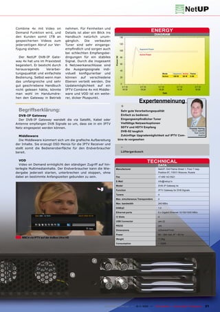 Combine 4x mit Video on              nehmen. Für Feinheiten und
Demand Funktion wird, und            Details ist aber ein Blick ins
                                                                                                     ENERGY
                                                                                                           DIAGRAM
den Kunden somit 1TB an              Handbuch natürlich unum-
gespeicherten Videos zum             gänglich.    Die   verbauten
jederzeitigen Abruf zur Ver-         Tuner sind sehr eingangs-
fügung stehen.                       empfindlich und sorgen auch                          Apparent Power

                                     bei schlechten Empfangsbe-                           Active Power
  Der NetUP DVB-IP Gate-             dingungen für ein stabiles
way 4x hat uns im Praxistest         Signal. Durch die insgesamt
begeistert. Er besticht durch        6 Netzwerkanschlüsse sind
herausragende       Verarbei-        die Ausgangssignale indi-
tungsqualität und einfachste         viduell konfigurierbar und                                                    Mode      Apparent Active    Factor
                                                                                                                   Active    100 W    98 W      0.98
Bedienung. Selbst wenn man           können auf verschiedene
das umfangreiche und sehr            Ebenen verteilt werden. Die
gut geschriebene Handbuch            Updatemöglichkeit auf ein
nicht gelesen hätte, könnte          IPTV Combine 4x mit Middle-
man wohl im Handumdre-               ware und VOD ist ein weite-
hen den Gateway in Betrieb           rer, dicker Pluspunkt.
                                                                                         Expertenmeinung
                                                                             +
 Begriffserklärung:                                                       Sehr gute Verarbeitungsqualität
  DVB-IP Gateway                                                          Einfach zu bedienen
  Der DVB-IP Gateway wandelt die via Satellit, Kabel oder                 Eingangsempfindlicher Tuner
Antenne empfangen DVB Signale so um, dass sie in ein IPTV                 Vielfältige Netzwerkoptionen
Netz eingespeist werden können.                                           SDTV und HDTV Empfang                                                Thomas Haring
                                                                          DVB-S2 tauglich                                                        TELE-satellite
                                                                                                                                                   Test Center
  Middleware                                                              Zukünftige Upgrademöglichkeit auf IPTV Com-                                  Austria

  Die Middleware kümmert sich um die grafische Aufbereitung             bine 4x vorgesehen
der Inhalte. Sie erzeugt OSD Menüs für die IPTV Receiver und
stellt somit die Bedieneroberfläche für den Endverbraucher                   -
bereit.                                                                      Lüftergeräusch


  VOD                                                                                            TECHNICAL
  Video on Demand ermöglicht den ständigen Zugriff auf hin-                                                  DATA
terlegte Multimediainhalte. Der Endverbraucher kann die Wie-           Manufacturer                          NetUP, Olof Palme Street 1, Floor 7 resp.
dergabe jederzeit starten, unterbrechen und stoppen, ohne                                                    Postbox 87, 119311 Moscow, Russia

dabei an bestimmte Anfangszeiten gebunden zu sein.                     Fax                                   +7 499 143 5521

                                                                       E-Mail                                info@netup.tv

                                                                       Model                                 DVB-IP Gateway 4x

                                                                       Function                              IPTV Gateway for DVB Signals

                                                                       Tuners                                4

                                                                       Max. simultaneous Transponders        4

                                                                       Max. bandwidth                        240 MB/s

                                                                       DiSEqC                                1.0

                                                                       Ethernet ports                        6 x Gigabit Ethernet 10/100/1000 MB/s

                                                                       CI Slots                              4

                                                                       USB Connector                         yes (2)

                                                                       RS232                                 yes

                                                                       Dimensions                            430x44x411mm

                                                                       Power                                 90 ~ 264 Volt, 47 ~ 63 Hz
    MBC4 via IPTV auf der AzBox Ultra HD
                                                                       Weight                                11.5kg

                                                                       Consumption                           ~ 100W




                                                               www.TELE-satellite.com — 10-1
                                                                                           1/2010 —        TELE-satellite — Global Digital TV Magazine            21
 