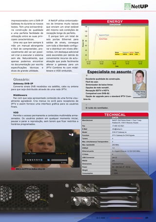 impressionados com o DVB-IP              A NetUP utiliza sintonizado-
                                                                                                       ENERGY
Gateway 4x durante os nossos          res de limiares muito baixos                                           DIAGRAM
testes. Tem uma extraordiná-          que enviam um sinal estável
ria construção de qualidade           até mesmo sob condições de
e uma perfeita facilidade de          recepção longe do perfeito.
                                                                                            Apparent Power
utilização entre as suas prin-           E porque tem um total de
cipais características.               seis portas Ethernet para                             Active Power

   Uma vez que tem sempre à           saídas de sinais, consegue
mão um manual abrangente              com toda a liberdade configu-
e fácil de compreender, pro-          rar e distribuir em níveis dife-
vavelmente até vai ser possí-         rentes. Um destaque adicional                                                  Mode      Apparent Active    Factor
                                                                                                                     Active    100 W    98 W      0.98
vel criar e executar o sistema        está escondido por detrás do
sem ele. Naturalmente, que            conveniente recurso da actu-
apenas podemos encontrar              alização que pode facilmente
na documentação por escrito           alterar o gateway para um
especificações     técnicas  e        IPTV Combine 4x com midd-
dicas de grande utilidade.            leware e VOD embutido.
                                                                                   Especialista no assunto
                                                                               +
  Glossário:                                                                Excelente qualidade de construção.
                                                                            Fácil de usar.
  Gateway DVB-IP
                                                                            Sintonizador de baixo limiar.
  Converte sinais DVB recebidos via satélite, cabo ou antena
                                                                            Opções de rede versátil .
para que seja distribuído através de uma rede IPTV.
                                                                            Recepção SDTV e HDTV.                                                Thomas Haring
                                                                            Compatível com DVB-S2 .                                                TELE-satellite
                                                                                                                                                     Test Center
   Middleware
                                                                            Opção de upgrade para o standard IPTV Com-                                   Austria
   Faz com que seja apresentado conteúdo de uma forma visu-
                                                                          bine 4x.
almente agradável. Cria menus no ecrã para receptores de
IPTV e assim fornece uma interface gráfica para os usuários
                                                                               -
finais.
                                                                               O ruído do ventilador.

  VOD
  Permite o acesso permanente a conteúdos multimédia arma-                                         TECHNICAL
zenados. Os usuários podem em qualquer momento iniciar,                                                        DATA
                                                                         Manufacturer                          NetUP, Olof Palme Street 1, Floor 7 resp.
pausar e parar a reprodução, sem terem que ficar restritos a
                                                                                                               Postbox 87, 119311 Moscow, Russia
horários programados.
                                                                         Fax                                   +7 499 143 5521

                                                                         E-Mail                                info@netup.tv

                                                                         Model                                 DVB-IP Gateway 4x

                                                                         Function                              IPTV Gateway for DVB Signals

                                                                         Tuners                                4

                                                                         Max. simultaneous Transponders        4

                                                                         Max. bandwidth                        240 MB/s

                                                                         DiSEqC                                1.0

                                                                         Ethernet ports                        6 x Gigabit Ethernet 10/100/1000 MB/s

                                                                         CI Slots                              4

                                                                         USB Connector                         yes (2)

                                                                         RS232                                 yes

                                                                         Dimensions                            430x44x411mm

                                                                         Power                                 90 ~ 264 Volt, 47 ~ 63 Hz
    MBC4 via IPTV no AzBox Ultra HD
                                                                         Weight                                11.5kg

                                                                         Consumption                           ~ 100W




                                                                 www.TELE-satellite.com — 10-1
                                                                                             1/2010 —        TELE-satellite — Global Digital TV Magazine            21
 