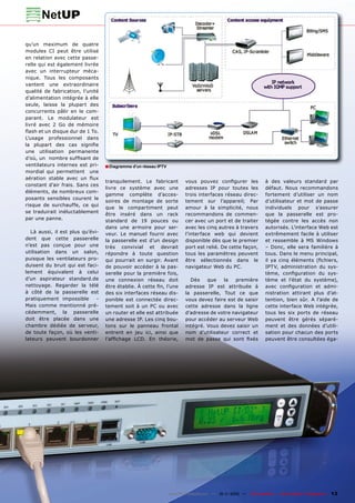 qu’un maximum de quatre
modules CI peut être utilisé
en relation avec cette passe-
relle qui est également livrée
avec un interrupteur méca-
nique. Tous les composants
vantent une extraordinaire
qualité de fabrication, l’unité
d’alimentation intégrée à elle
seule, laisse la plupart des
concurrents pâlir en le com-
parant. Le modulateur est
livré avec 2 Go de mémoire
flash et un disque dur de 1 To.
L’usage professionnel dans
la plupart des cas signifie
une utilisation permanente
d’où, un nombre suffisant de
ventilateurs internes est pri-    ■ Diagramme d’un réseau IPTV
mordial qui permettent une
aération stable avec un flux
                                  tranquilement. Le fabricant           vous pouvez configurer les              à des valeurs standard par
constant d’air frais. Sans ces
                                  livre ce système avec une             adresses IP pour toutes les             défaut. Nous recommandons
éléments, de nombreux com-
                                  gamme complète d’acces-               trois interfaces réseau direc-          fortement d’utiliser un nom
posants sensibles courent le
                                  soires de montage de sorte            tement sur l’appareil; Par              d’utilisateur et mot de passe
risque de surchauffe, ce qui
                                  que le compartiment peut              amour à la simplicité, nous             individuels pour s’assurer
se traduirait inéluctablement
                                  être inséré dans un rack              recommandons de commen-                 que la passerelle est pro-
par une panne.                    standard de 19 pouces ou              cer avec un port et de traiter          tégée contre les accès non
                                  dans une armoire pour ser-            avec les cinq autres à travers          autorisés. L’interface Web est
  Là aussi, il est plus qu’évi-   veur. Le manuel fourni avec           l’interface web qui devient             extrêmement facile à utiliser
dent que cette passerelle         la passerelle est d’un design         disponible dès que le premier           et ressemble à MS Windows
n’est pas conçue pour une         très convivial et devrait             port est relié. De cette façon,         – Donc, elle sera familière à
utilisation dans un salon,        répondre à toute question             tous les paramètres peuvent             tous. Dans le menu principal,
puisque les ventilateurs pro-     qui pourrait en surgir. Avant         être sélectionnés dans le               il ya cinq éléments (fichiers,
duisent du bruit qui est faci-    de pouvoir accéder à la pas-          navigateur Web du PC.                   IPTV, administration du sys-
lement équivalent à celui         serelle pour la première fois,                                                tème, configuration du sys-
d’un aspirateur standard.de       une connexion réseau doit               Dès    que   la   première            tème et l’état du système),
nettoyage. Regarder la télé       être établie. À cette fin, l’une      adresse IP est attribuée à              avec configuration et admi-
à côté de la passerelle est       des six interfaces réseau dis-        la passerelle, Tout ce que              nistration attirant plus d’at-
pratiquement impossible       -   ponible est connectée direc-          vous devez faire est de saisir          tention, bien sûr. A l’aide de
Mais comme mentionné pré-         tement soit à un PC ou avec           cette adresse dans la ligne             cette interface Web intégrée,
cédemment, la passerelle          un router et elle est attribuée       d’adresse de votre navigateur           tous les six ports de réseau
doit être placée dans une         une adresse IP. Les cinq bou-         pour accéder au serveur Web             peuvent être gérés séparé-
chambre dédiée de serveur,        tons sur le panneau frontal           intégré. Vous devez saisir un           ment et des données d’utili-
de toute façon, où les venti-     entrent en jeu ici, ainsi que         nom d’utilisateur correct et            sation pour chacun des ports
lateurs peuvent bourdonner        l’affichage LCD. En théorie,          mot de passe qui sont fixés             peuvent être consultées éga-




                                                                 www.TELE-satellite.com — 10-1
                                                                                             1/2010 —   TELE-satellite — Global Digital TV Magazine   13
 