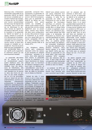 beaucoup plus. L’impression            passerelle. Lorsqu’en fonc-             DVB-IP sera utilisée comme              cant ne propose pas de
d’ensemble impeccable de la            tionnement, la passerelle 4x            une partie intégrante d’un              solutions à demi-cœur: Les
passerelle DVB-IP de NetUP             DVB-IP de NetUP consomme                réseau IPTV beaucoup plus               deux à la fois, la passerelle
est encore complétée par un            environ 100 W de puissance.             complexe. À cette fin, la               4x DVB-IP et le combiné 4x
nombre d’options de routage,           Alors que la passerelle 4x              passerelle est reliée avec              IPTV avec intergiciel inté-
le disque dur de 1To intégré,          lDVB-IP de NetUp est une                l’intergiciel qui crée un OSD           gré sont basés sur le même
ainsi qu’une caractéristique           composante       d’un    grand          graphique de fournisseur                matériel. Donc, si un client
de mise à jour de logiciel très        nombre qui complète un                  spécifique et présente des              possède déjà la passerelle 4x
conviviale. Tout ce qu’il faut         réseau à part entière d’IPTV,           canaux générés par la pas-              DVB-IP et nécessite une mise
est de télécharger la der-             elle peut bien sûr être utilisée        serelle dans un design facile           à niveau de son système vers
nière version du logiciel du           également pour sa propre                à utiliser et agréable visuel-          le combiné 4x IPTV avec un
site Web du fabricant, et puis         tache, comme nous l’avons               lement. Les opérateurs peu-             intergiciel intégré et les ser-
le transférer à la passerelle          fait dans notre configuration           vent même ajouter des VOD               vices de VOD. Tout ce qu’il
4x DVB-IP de NetUP via le              de test. Elle prend en charge           (vidéo à la demande), de                doit faire est d’acheter un
réseau utilisant le protocole          le traitement et la conver-             facturation ou d’autres nou-            logiciel extensible pour qu’il
FTP. Elle apparaît immédiate-          sion d’un signal DVB vers un            veautés spécifiques au client,          déverrouille d’une manière
ment dans le menu mis à jour,          format compatible IPTV et               qui rend de tels réseaux                magique tous les caractéris-
complète avec le numéro de             sert ainsi d’interface entre            IPTV, un système parfait                tiques du combiné 4x sans
version exacte, et peut être           le signal d’entrée DVB et le            pour les hôtels, les hôpitaux,          avoir à changer un seul com-
chargée et installée sur un            réseau IPTV.                            les immeubles d’habitation              posant. Cette option de mise
simple clic. Tous les six ports                                                ou dans des domaines d’ap-              à niveau est également l’une
Ethernet sont compatibles au              Les   récepteurs   clients,          plication similaires. Nous              des raisons pour lesquelles,
LAN 10/100/1000 Mbits, ce              d’autre    part,  simplement            devons ajouter à ce stade               chaque passerelle 4x DVB-IP
qui signifie qu’ils supportent         basculent entre les canaux              que NetUP n’offre pas seu-              est livrée avec un puissant
le maximum actuel qui est              et les bouquets en utilisant            lement sa passerelle en une             disque dur de 1 To en pre-
techniquement faisable.                différentes adresses IP et              seule pièce, mais aussi des             mier lieu.
                                       ports. Avec cette approche              systèmes      IPTV    complets
   La passerelle elle-même             dans l’esprit, la passerelle            avec des solutions clés en                Sa pleine capacité n’est
est en mesure de trai-                 pourrait se substituer à un             main. Il peut s’agir de faire           requise, une fois la passe-
ter simultanément jusqu’à              nœud (backbone) de réseau               correspondre des intergiciels           relle s’est transformée en
quatre répéteurs avec une              adéquat pour la fourniture              et VOD, en dehors de la pas-            combiné 4x de IPTV avec
bande passante globale de              de signaux à plusieurs moni-            serelle au cœur du réseau.              VOD, quand le disque dur
240MB/s. Avec ses dimen-               teurs dans un bâtiment, et                                                      est rempli de contenu que
sions de 430x44x411, elle              -naturellement - pour la dis-             Le combiné 4x IPTV est                les    utilisateurs préfèrent
s’adapte exactement dans un            tribution des signaux satel-            un de ces systèmes, et ici              en regarder lorsqu’ils en ont
rack standard de 19 pouces             lites, de câble ou terrestres           encore nous pouvons dire                envie. Nous croyons que vous
ou dans des tiroirs de ser-            via un réseau ou Internet.              avec conviction que le fabri-           pouvez résumer ce que vous
veur, et son poids exagéré
est de 11,5 kg (principale-              Parlant de cela, il reste
ment en raison de son bloc             encore à voir si nous serons
d’alimentation). Comme vous            autorisés à débrancher notre
l’attendiez     d’équipement           passerelle de test, car notre
professionnel, la passerelle           collègue Thaïlandais semble
redémarre automatiquement              être devenu accro à la BBC
après une panne de courant             en ce temps. Il s’oppose fer-
et retourne au dernier mode            mement qu’on met fin à ce
de fonctionnement utilisé. La          test, puisque les chaînes de
tension d’alimentation de 90           la BBC qu’il reçoit à l’ins-
à 240 VAC et la fréquence 47           tant ne sont pas disponibles
à 63 Hz peuvent être pris en           autrement en Thaïlande.
charge par l’unité d’alimenta-
tion, ce qui permet une uti-             Dans la plupart des cas,                     La liste de canaux de Azbox HD Ultra, composée de l‘ensemble de canaux
lisation internationale de la          cependant   la   passerelle                    de DVB-S et d‘IPTV




20 TELE-satellite — Global Digital TV Magazine — 10-1
                                                    1/2010 — www.TELE-satellite.com
 