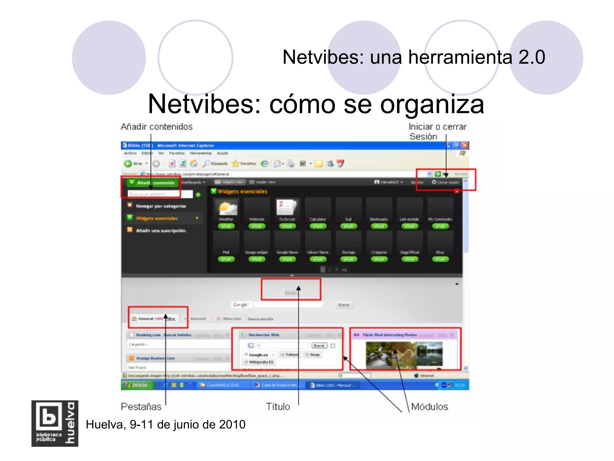 Netvibes: una herramienta 2.0 Netvibes: cómo se organiza 