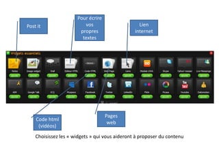 Pour écrire vos propres textesPost itLien internetPages webCode html (vidéos)Choisissez les « widgets » qui vous aideront à proposer du contenu
