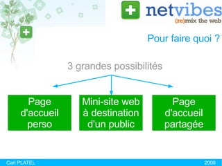 Pour faire quoi ? Carl PLATEL 2008 3 grandes possibilités Page d'accueil perso Mini-site web à destination d'un public Page d'accueil partagée 