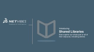 1
Introducing
Shared Libraries
Now experts can share part or all of
their corpuses, including articles.
D a s h b o a r d I n t e l l i g e n c e
 