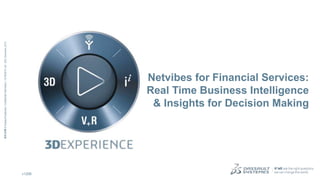 3DS.COM©DassaultSystèmes|ConfidentialInformation|10/20/2016|ref.:3DS_Document_2013
v1206
Netvibes for Financial Services:
Real-Time Business Intelligence
& Insights for Decision Making
 