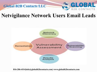 Netvigilance Network Users Email Leads
Global B2B Contacts LLC
816-286-4114|info@globalb2bcontacts.com| www.globalb2bcontacts.com
 