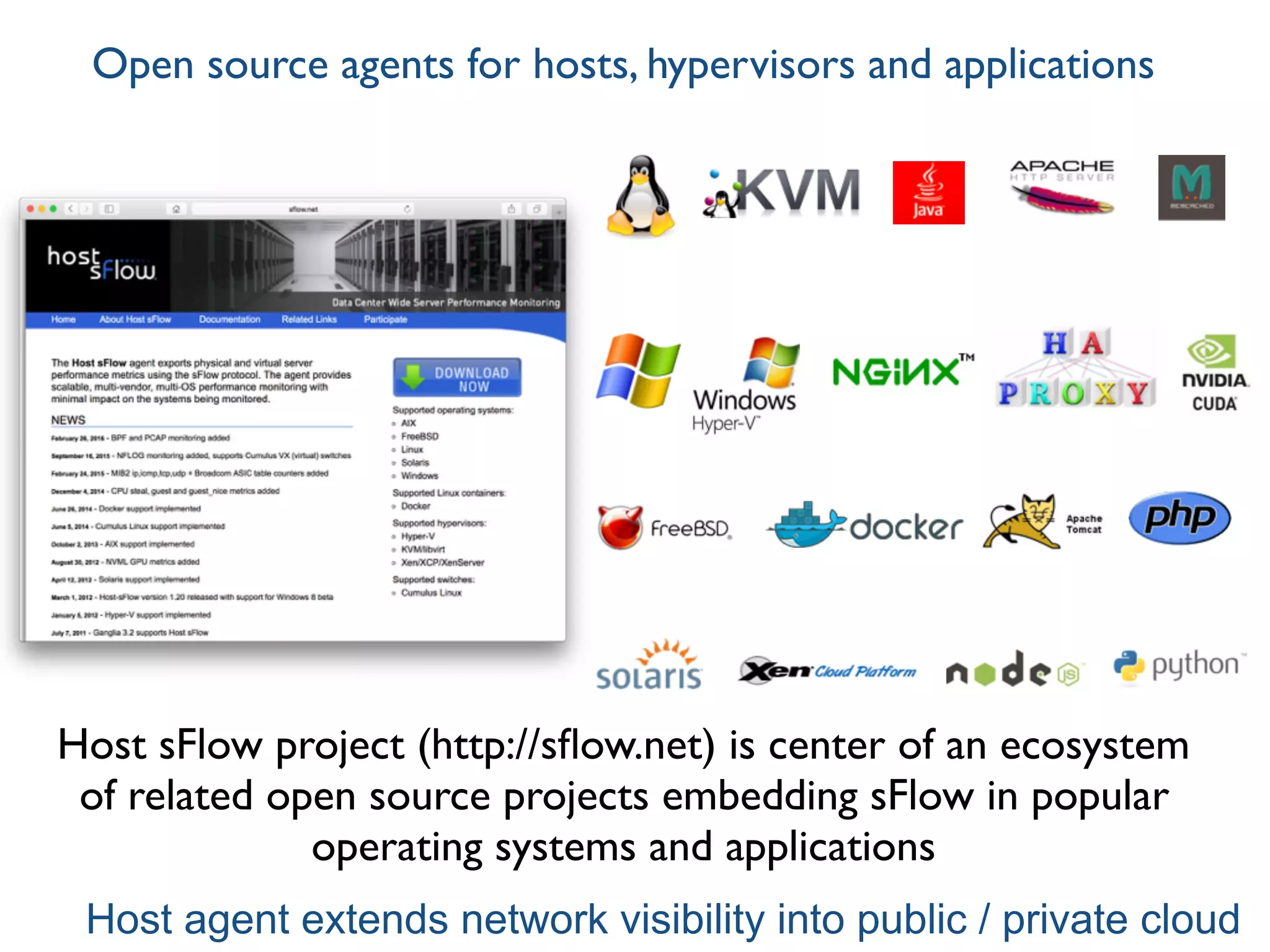 Open source agents for hosts, hypervisors and applications
Host sFlow project (http://sﬂow.net) is center of an ecosystem
of related open source projects embedding sFlow in popular
operating systems and applications
Host agent extends network visibility into public / private cloud
 