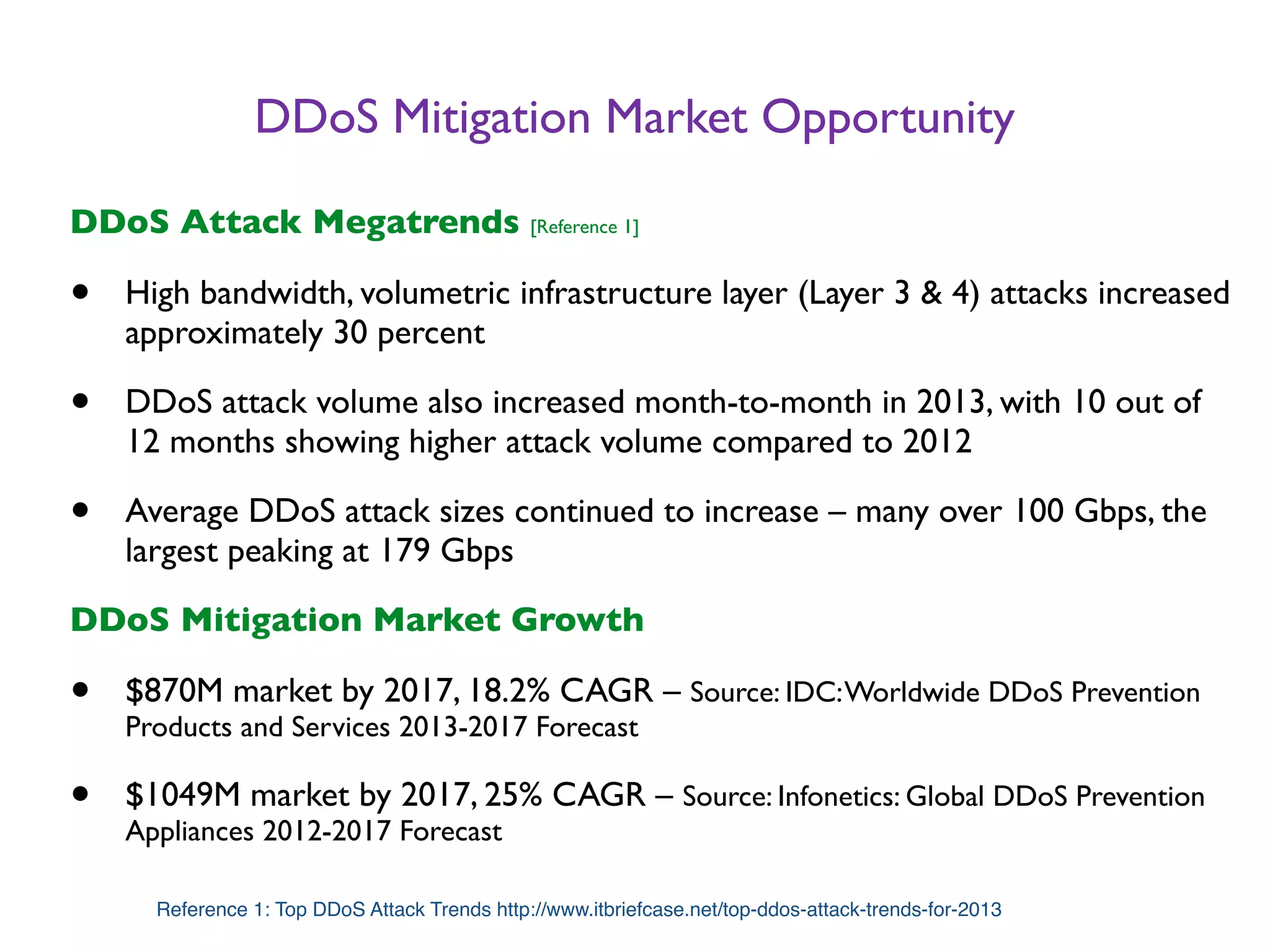 DDoS Mitigation Market Opportunity
DDoS Attack Megatrends [Reference 1]
• High bandwidth, volumetric infrastructure layer (Layer 3 & 4) attacks increased
approximately 30 percent
• DDoS attack volume also increased month-to-month in 2013, with 10 out of
12 months showing higher attack volume compared to 2012
• Average DDoS attack sizes continued to increase – many over 100 Gbps, the
largest peaking at 179 Gbps
DDoS Mitigation Market Growth
• $870M market by 2017, 18.2% CAGR – Source: IDC:Worldwide DDoS Prevention
Products and Services 2013-2017 Forecast
• $1049M market by 2017, 25% CAGR – Source: Infonetics: Global DDoS Prevention
Appliances 2012-2017 Forecast
Reference 1: Top DDoS Attack Trends http://www.itbriefcase.net/top-ddos-attack-trends-for-2013
 