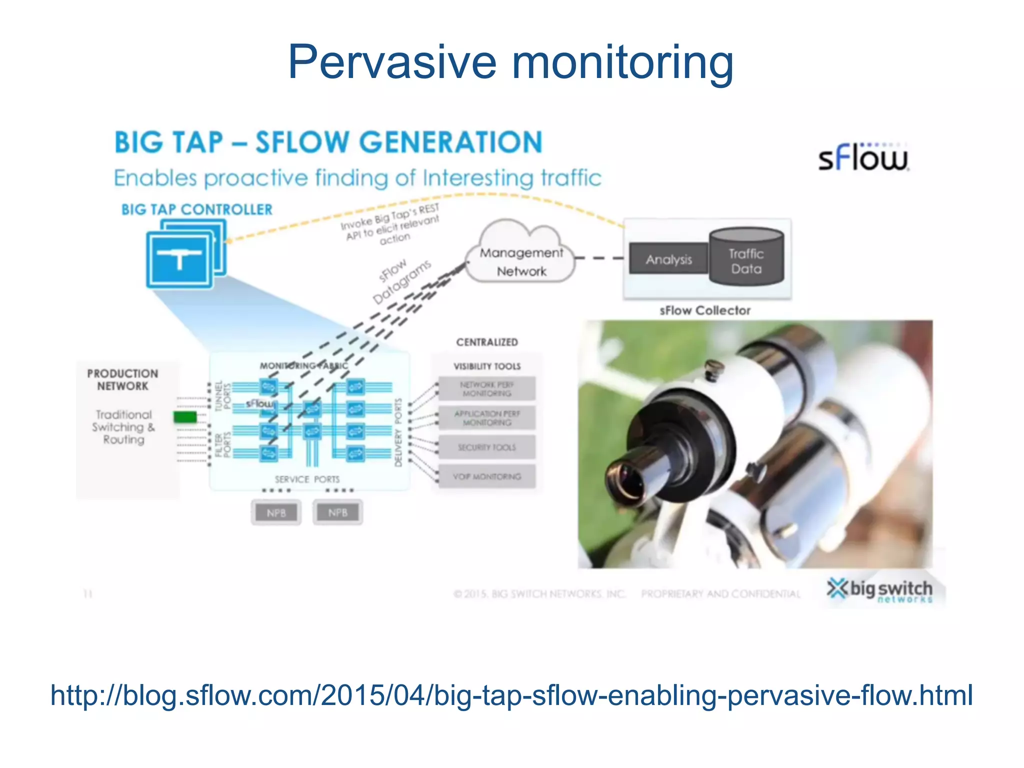 Pervasive monitoring
http://blog.sflow.com/2015/04/big-tap-sflow-enabling-pervasive-flow.html
 