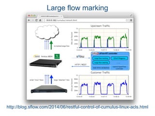 http://blog.sflow.com/2014/06/restful-control-of-cumulus-linux-acls.html
Large flow marking
 