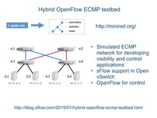 Hybrid OpenFlow ECMP testbed
http://blog.sflow.com/2015/01/hybrid-openflow-ecmp-testbed.html
http://mininet.org/
• Simulated ECMP
network for developing
visibility and control
applications
• sFlow support in Open
vSwitch
• OpenFlow for control
 