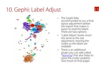 10. Gephi: Label Adjust                                    13
                     §    The Gephi folks
                 ...