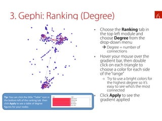 Facebook Network Analysis using Gephi | PPT