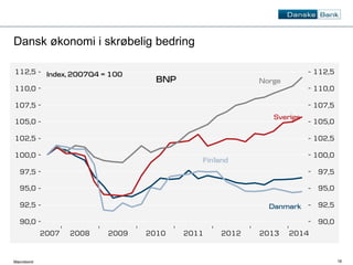 18 
Dansk økonomi i skrøbelig bedring 
Macrobond 
 