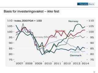 23 
Basis for investeringsvækst – ikke fest 
 