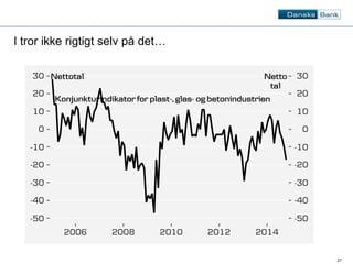 27 
I tror ikke rigtigt selv på det… 
 