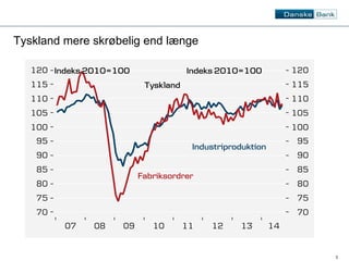 3 
Tyskland mere skrøbelig end længe 
 