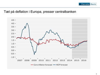 6 
Tæt på deflation i Europa, presser centralbanken 
 