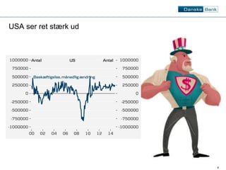 8 
USA ser ret stærk ud 
 