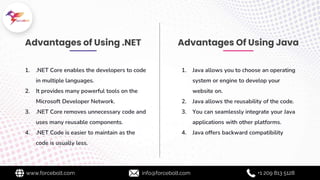 .Net vs JAVA: Which One To Choose In 2022 | PPT