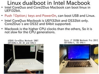 Linux dualboot in Intel Macbook
●
Intel CoreDuo and Core2Duo Macbook can boot linux in
UEFI32bit.
●
Push 「Option」 keys and...