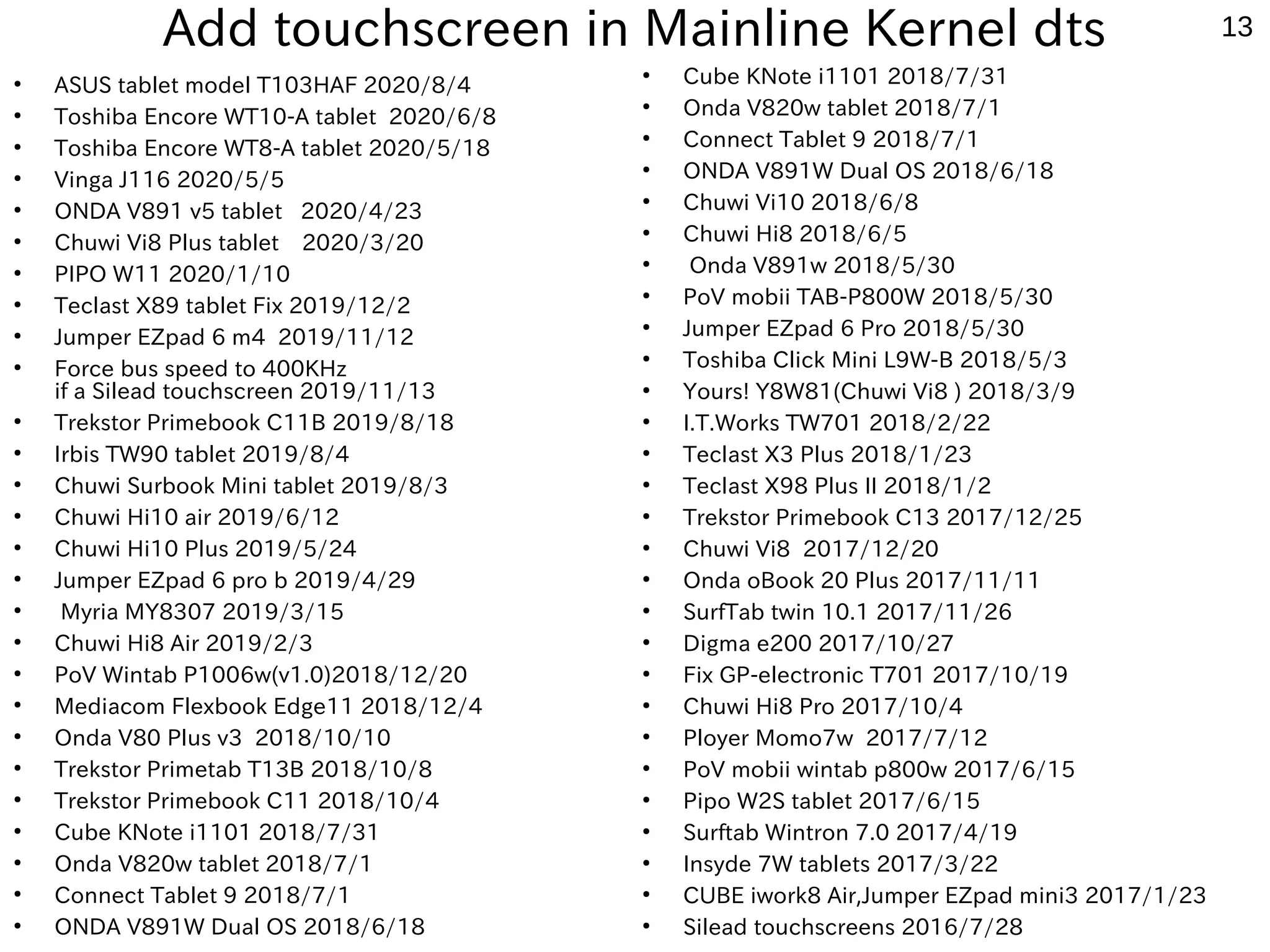13Add touchscreen in Mainline Kernel dts
●
ASUS tablet model T103HAF 2020/8/4
●
Toshiba Encore WT10-A tablet 2020/6/8
●
Toshiba Encore WT8-A tablet 2020/5/18
●
Vinga J116 2020/5/5
●
ONDA V891 v5 tablet 2020/4/23
●
Chuwi Vi8 Plus tablet　2020/3/20
●
PIPO W11 2020/1/10
●
Teclast X89 tablet Fix 2019/12/2
●
Jumper EZpad 6 m4 2019/11/12
●
Force bus speed to 400KHz
if a Silead touchscreen 2019/11/13
●
Trekstor Primebook C11B 2019/8/18
●
Irbis TW90 tablet 2019/8/4
●
Chuwi Surbook Mini tablet 2019/8/3
●
Chuwi Hi10 air 2019/6/12
●
Chuwi Hi10 Plus 2019/5/24
●
Jumper EZpad 6 pro b 2019/4/29
●
Myria MY8307 2019/3/15
●
Chuwi Hi8 Air 2019/2/3
●
PoV Wintab P1006w(v1.0)2018/12/20
●
Mediacom Flexbook Edge11 2018/12/4
●
Onda V80 Plus v3 2018/10/10
●
Trekstor Primetab T13B 2018/10/8
●
Trekstor Primebook C11 2018/10/4
●
Cube KNote i1101 2018/7/31
●
Onda V820w tablet 2018/7/1
●
Connect Tablet 9 2018/7/1
●
ONDA V891W Dual OS 2018/6/18
●
Cube KNote i1101 2018/7/31
●
Onda V820w tablet 2018/7/1
●
Connect Tablet 9 2018/7/1
●
ONDA V891W Dual OS 2018/6/18
●
Chuwi Vi10 2018/6/8
●
Chuwi Hi8 2018/6/5
●
Onda V891w 2018/5/30
●
PoV mobii TAB-P800W 2018/5/30
●
Jumper EZpad 6 Pro 2018/5/30
●
Toshiba Click Mini L9W-B 2018/5/3
●
Yours! Y8W81(Chuwi Vi8 ) 2018/3/9
●
I.T.Works TW701 2018/2/22
●
Teclast X3 Plus 2018/1/23
●
Teclast X98 Plus II 2018/1/2
●
Trekstor Primebook C13 2017/12/25
●
Chuwi Vi8 2017/12/20
●
Onda oBook 20 Plus 2017/11/11
●
SurfTab twin 10.1 2017/11/26
●
Digma e200 2017/10/27
●
Fix GP-electronic T701 2017/10/19
●
Chuwi Hi8 Pro 2017/10/4
●
Ployer Momo7w 2017/7/12
●
PoV mobii wintab p800w 2017/6/15
●
Pipo W2S tablet 2017/6/15
●
Surftab Wintron 7.0 2017/4/19
●
Insyde 7W tablets 2017/3/22
●
CUBE iwork8 Air,Jumper EZpad mini3 2017/1/23
●
Silead touchscreens 2016/7/28
 