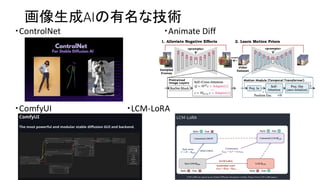 画像生成AIの有名な技術
・ControlNet ・Animate Diff
・ComfyUI ・LCM-LoRA
 