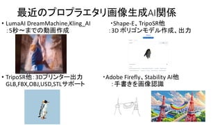 最近のプロプラエタリ画像生成AI関係
• LumaAI DreamMachine,Kling_AI ・Shape-E、TripoSR他
：5秒〜までの動画作成 ：3D ポリゴンモデル作成、出力
• TripoSR他：3Dプリンター出力 ・Adobe Firefly、Stability AI他
GLB,FBX,OBJ,USD,STLサポート ：手書きを画像認識
 