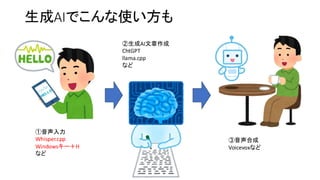 生成AIでこんな使い方も
③音声合成
Voicevoxなど
①音声入力
Whisper.cpp
Windowsキー＋H
など
②生成AI文章作成
ChtGPT
llama.cpp
など
 