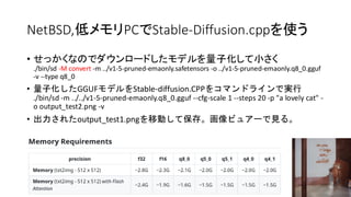 NetBSD,低メモリPCでStable-Diffusion.cppを使う
• せっかくなのでダウンロードしたモデルを量子化して小さく
./bin/sd -M convert -m ../v1-5-pruned-emaonly.safetensors -o ../v1-5-pruned-emaonly.q8_0.gguf
-v --type q8_0
• 量子化したGGUFモデルをStable-diffusion.CPPをコマンドラインで実行
./bin/sd -m ../../v1-5-pruned-emaonly.q8_0.gguf --cfg-scale 1 --steps 20 -p "a lovely cat" -
o output_test2.png -v
• 出力されたoutput_test1.pngを移動して保存。画像ビュアーで見る。
 