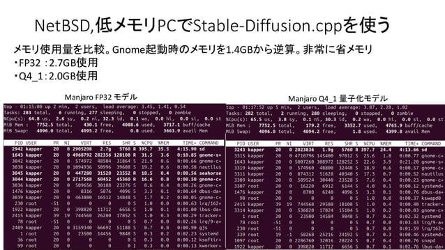 CPUでもOK,はじめてのローカル画像生成AI。Stable-Diffusion-ForgeとFastSD CPU,Draw Things他 ... image.