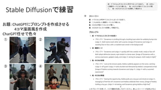 Stable Diffusionで練習
お題：ChatGPTにプロンプトを作成させる
4コマ漫画風を作成
CharGPT任せで色々
① ② ②
③ ④
 