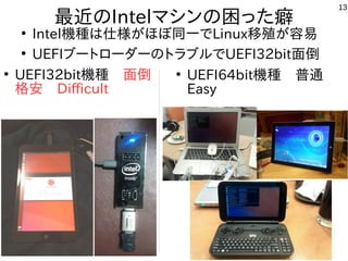 13
最近のIntelマシンの困った癖
●
Intel機種は仕様がほぼ同一でLinux移殖が容易
●
UEFIブートローダーのトラブルでUEFI32bit面倒
●
UEFI32bit機種　面倒
格安　Difficult
●
UEFI64bit機種　普通
Easy
 